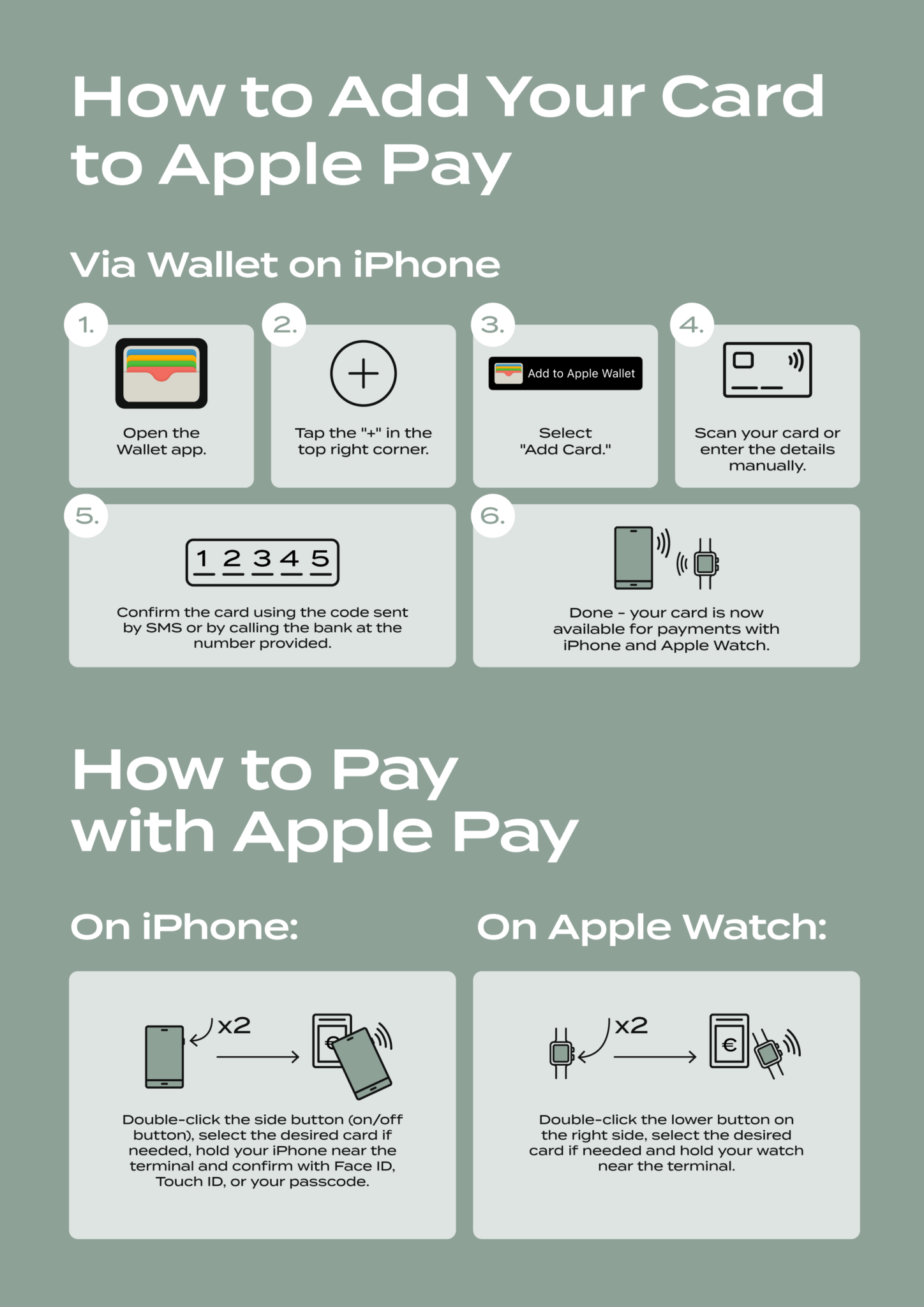 Apple Pay - Signet Bank